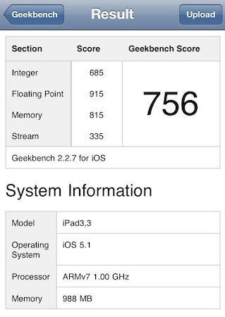 Illustration for article titled The New iPad's 1GB of RAM and 1GHz Processor Confirmed